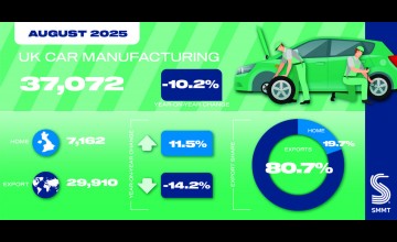 Car production weakest since 1956